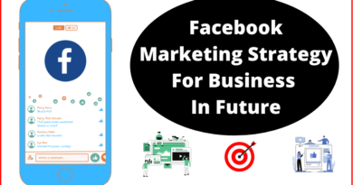 facebook marketing strategy, facebook marketing strategy for small business, facebook ads for small business, small businesses on facebook, what is facebook marketing,