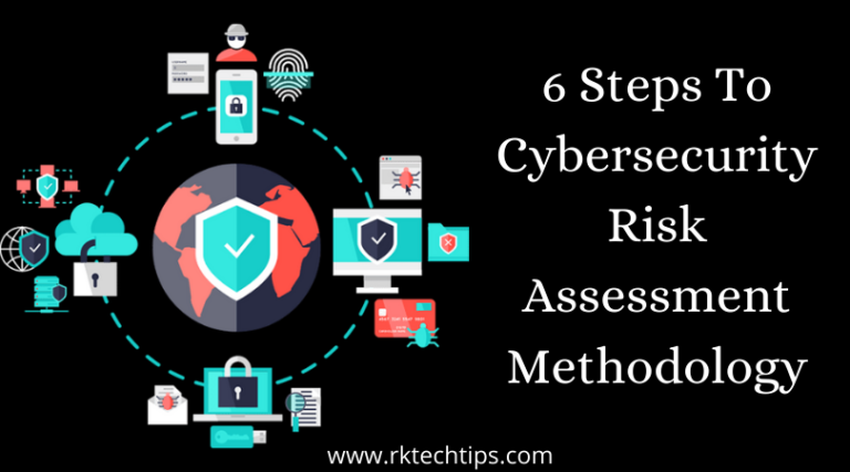 uscybercom risk assessment methodology