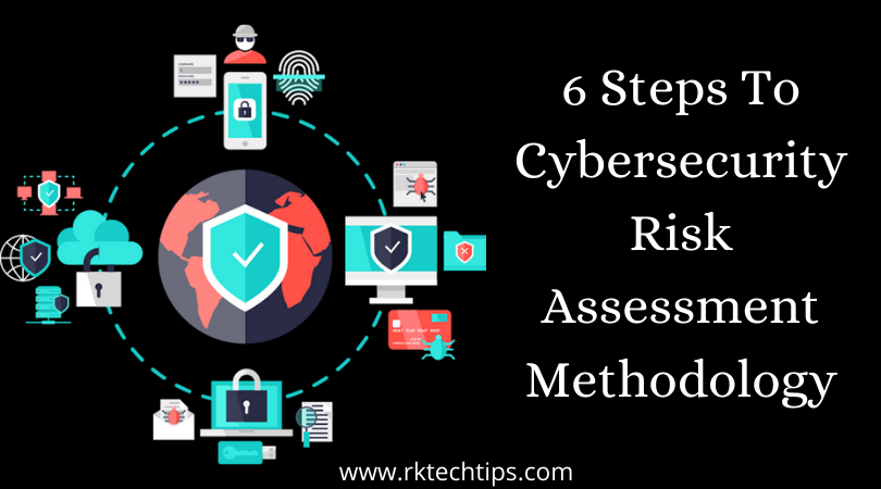 steps to cybersecurity risk assessment methodology, cybersecurity risk assessment methodology, steps to cybersecurity, six steps to cybersecurity, steps to cybersecurity risk assessment, What is risk assessment in cyber security? What is risk assessment methodology? How do you conduct a cyber security risk assessment? What are the six steps for conducting a risk assessment cybersecurity? What steps has opm taken to improve cybersecurity? What are ways to improve information security how to get better at cyber security What are ways to improve internet security