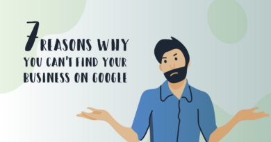 why you can not find your business on google because Google My Business listing optimized for search, PPC doesn’t exist, active on social media, business listings, and reviews