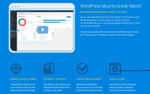 know the best WordPress security plugins that will provide you 100% best security system for your WordPress website SecuPress, jetpack scan, iThemes