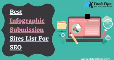 40+ Infographic Submission Sites List 2021