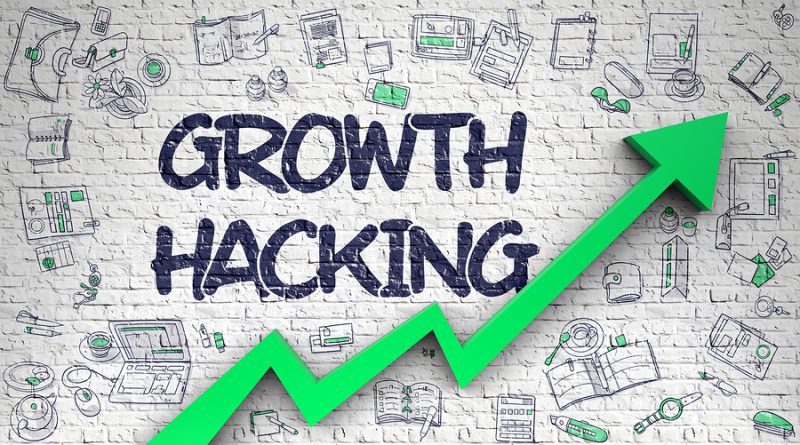 Growth hacking digital marketing plan that company should know