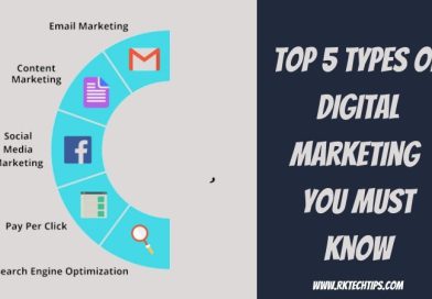 Top 5 Types of Digital Marketing You Must Know