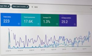 Statistics for impressions and clicks