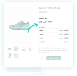 3. YITH WooCommerce Role Based Prices